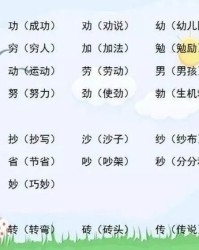 军字加偏旁组词