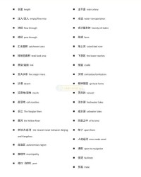 环境组词(环境的境组词有哪些)