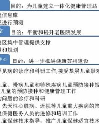 医院的医怎么组词