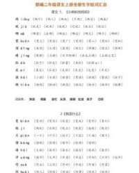 小度造字怎么组词