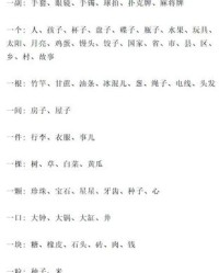 锡组词语(锡组词语和部首)