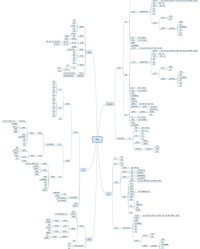 目有什么组词(目,有什么组词)