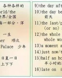 源组词组