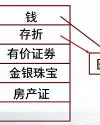 莉的组词