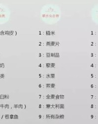 阿不吃肉怎么组词的简单介绍