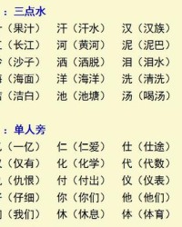 比加偏旁组词(比加偏旁组词20个)