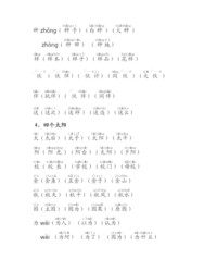 褂的组词和拼音(褂字组词拼音)