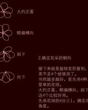 瓣怎么组词花瓣