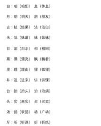 啼怎么换偏旁组词