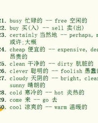 瞅怎么组词语