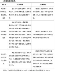 铭钰怎么组词