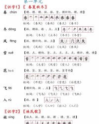 爱心滴水了怎么组词