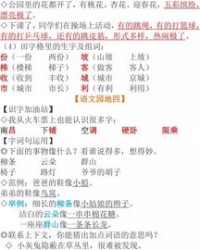 科2car怎么组词