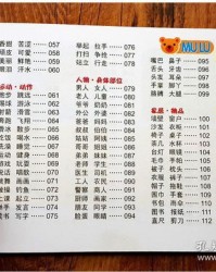 造句的什么组词怎么写