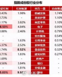 银子的银组词