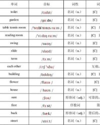 独组词组(独组词组和拼音)
