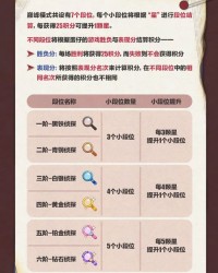 捣蛋鬼的岛怎么组词