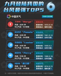 妍和灿怎么组词
