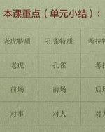 老虎的孔怎么组词啊