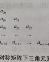 马路组词(马路怎么组词造句)