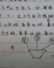 稀怎么组词x