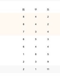 一走的一怎么组词