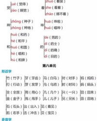 钉多音字怎么组词
