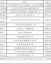信州的州怎么组词