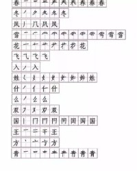 雪组词有哪些(雪组词有哪些呢)