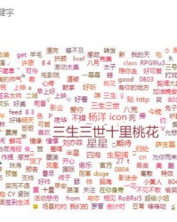 君有什么组词