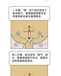 因为的因烟怎么组词