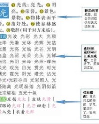 波伯伯怎么组词