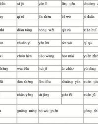 型组词语(型组词语词)