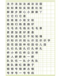 杰字怎么组词和写拼音