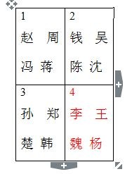 姓氏无怎么组词
