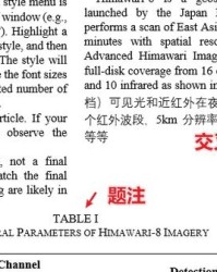 地心引力的引怎么组词
