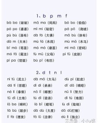 烁怎么拼读和组词