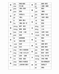 簿怎么读拼音组词