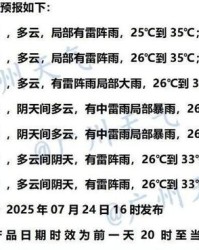 风叔叔的雷怎么组词