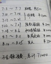 降飘游池怎么组词