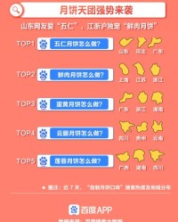 组词蛋(照样子变成新字再组词蛋)