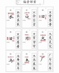 高加部首组词(高加偏旁部首组词)