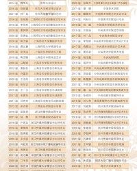回声嘹亮的嘹怎么组词