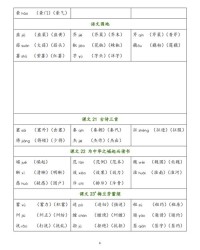 代可以怎么组词组词