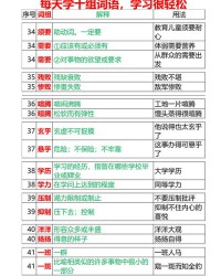 度十可以怎么组词语