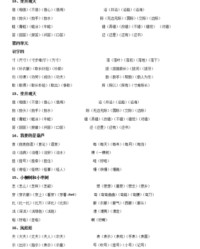 号的组词有什么(号的组词有什么组词)