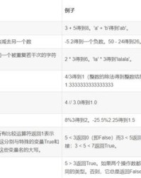 块怎么组词语