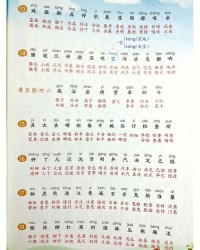 教的组词(捕的组词组)