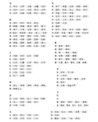 则加偏旁再组词(则加偏旁组词组字有哪些)