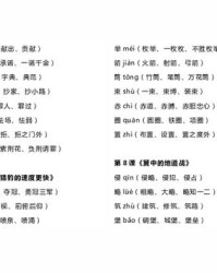番怎么写怎么组词